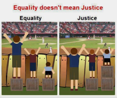 Borrowed from http://imgur.com/WJxPj 